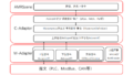 2023年12月15日 (五) 14:13版本的缩略图