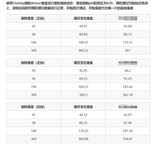 文件:618e4f05b59db604d4e312d6f0ef72b.png