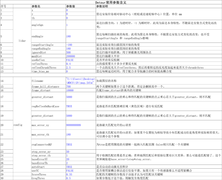 文件:D11.png