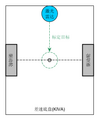 2024年5月21日 (二) 16:17版本的缩略图