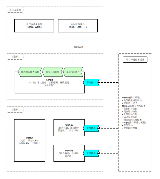 文件:Image-20250627111525131.png